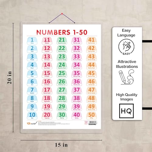 Image of GO WOO NUMBER 1-50 CHART HARD LAMINATED | Number Recognition Guide