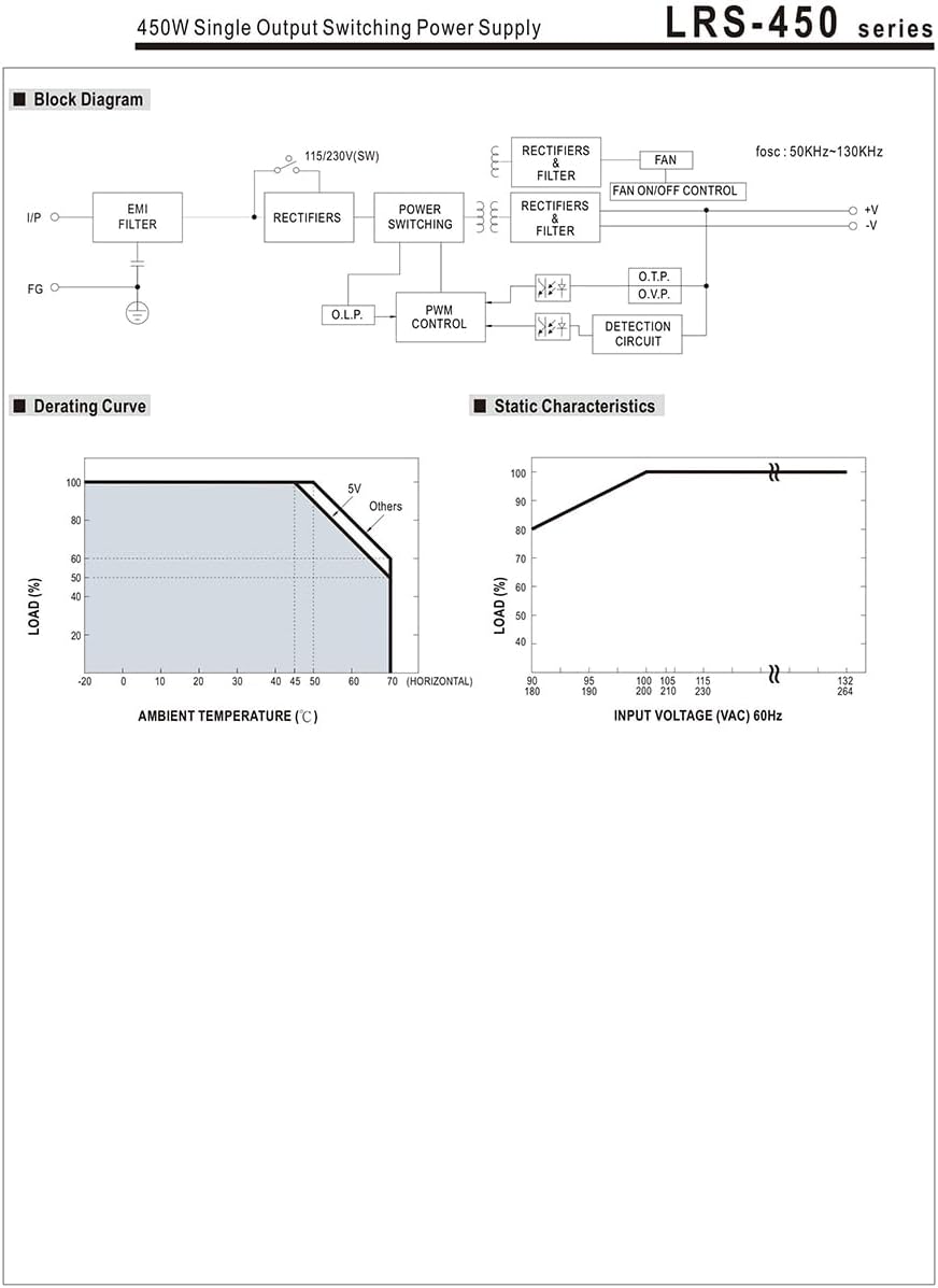 1PC LRS-450-15 15V 30A 450W Single Output Switching Power Supply