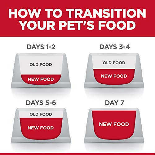 Hill's Science Diet Adult 1-6, Adult 1-6 Premium Nutrition, Wet Cat Food, Variety Pack: Tuna, Chicken, Ocean Fish Stew, 2.8 oz Pouch Variety Pack, Case of 12 image 6