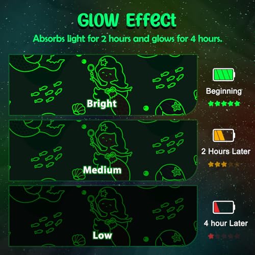 Image of Mermaid Toys Gifts for Girls Kids - Glow in The Dark Ocean Blanket Best Birthday Christmas Valentines Easter Decor Presents for for Age 1-14 Years Old Teens Child Toddler Daughter Soft Throw 50 inchX60 inch