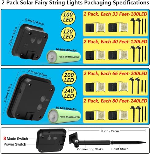 JosMega 2-Pack Solar String Lights 33–80ft, 100–240 Warm-White LEDs, 8 Modes — view 2