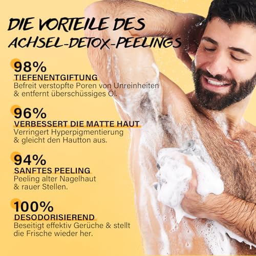 Detox Exfoliator for the Armpits with Turmeric, Vitamin C, Dark Spot Remover and Body Deodorant for the Armpit, Even Skin Tone, Exfoliating Body Scrub Women and Men, Also Whole Body