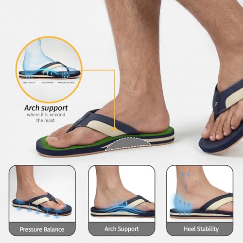 Image of YOHO ArchFlex orthopedic slippers for men | Arch support for pain relief | Soft, Anti-Skid, lightweight | comfortable padded straps flip flops for Everyday
