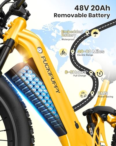 Image of PUCKIPUPPY Electric Bike for Adults 960W, 48V 20AH Battery Adult Electric Bicycles, 26 inch Fat Tire Full Suspension Step-Thru Ebike, 28MPH Mountain Ebike, 7 Speed, 80Miles Range-Boxer ST