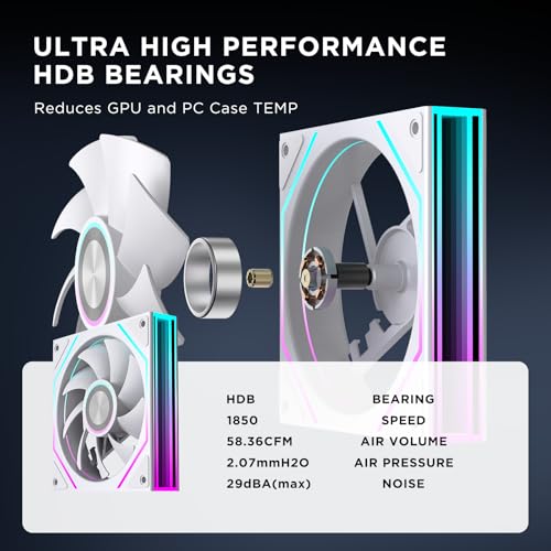 Image of Jungle Leopard Prism4RS Ultra 120mm PC ARGB Computer Case Fans|Infinity Mirror|Daisy-Chain|4 PIN PWM 1850RPM(White Reverse 3 Pack)