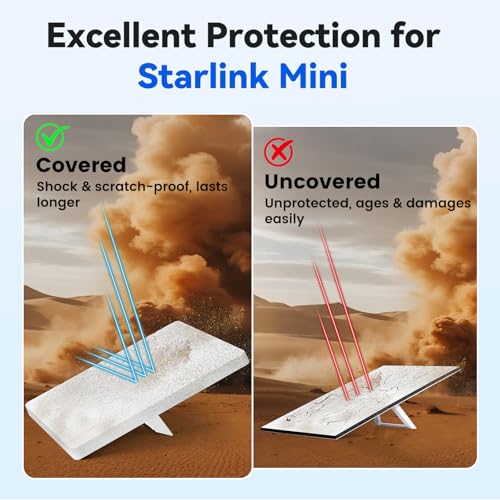 Image of Starlink Mini Case Protective Cover, Hailproof Liquid Silicone Protective Case for Starlink Satellite Dish, Starlink Mini Accessories Waterproof Shockproof Portable for Outdoor Camping, White