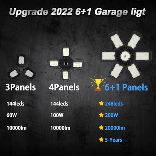2 pack garage light 200w 20000lm 6500k led shop lights garage lights ceiling led with 61 deformable panels screw in e26e27 socket bulb for warehouse workshop basement barn lighting
