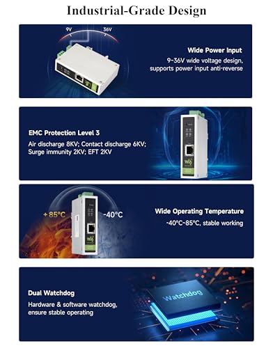 Convertisseur CAN FD vers ETH à 5 modes de données pour protocoles CAN 2.0