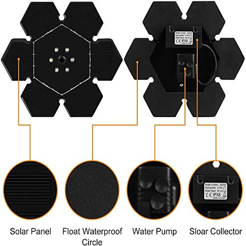 ACEWD Zonne-energie waterpomp, zonne-energie fontein pomp met LED-verlichting 2,4/3W hogere efficiëntie zonne-fontein waterpomp kit drijvende fontein pomp voor vogelbad tuin vijvers decoratie - Image 6