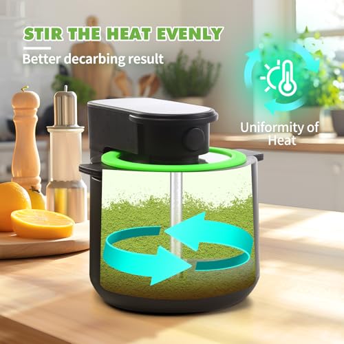 Vesicur Yeap 3-in-1 Decarb