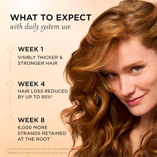 Pantene Abundant & Strong Shampoo, Strengthens Scalp's Hold on Hair Roots, 13.5 oz - Image 4