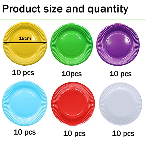 ZHOUHON Piatti Carta, 60 Piatti di Carta Rotondi