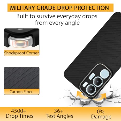 Image of LIRAMARK Rugged Carbon Fibre TPU Armor Silicone Back Cover Case for Vivo Y29 5G / Y19s 4G