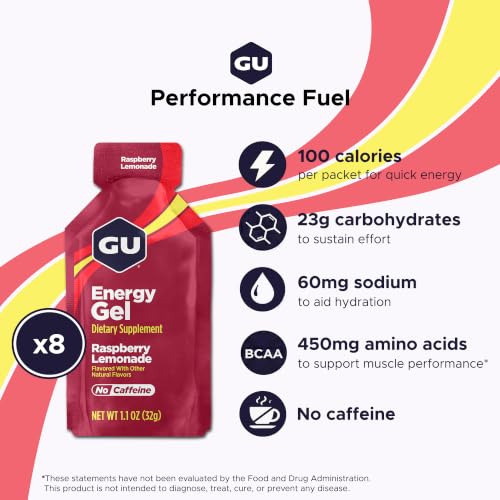 How to Stop Gaining Weight From Running 13 GU Energy Original Sports Nutrition Energy Gel, 8-Count, Vegan, Gluten-Free, Kosher, and Dairy-Free On-The-Go Energy for Any Workout, Raspberry Lemonade