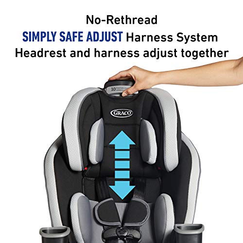 graco extend2fit norah