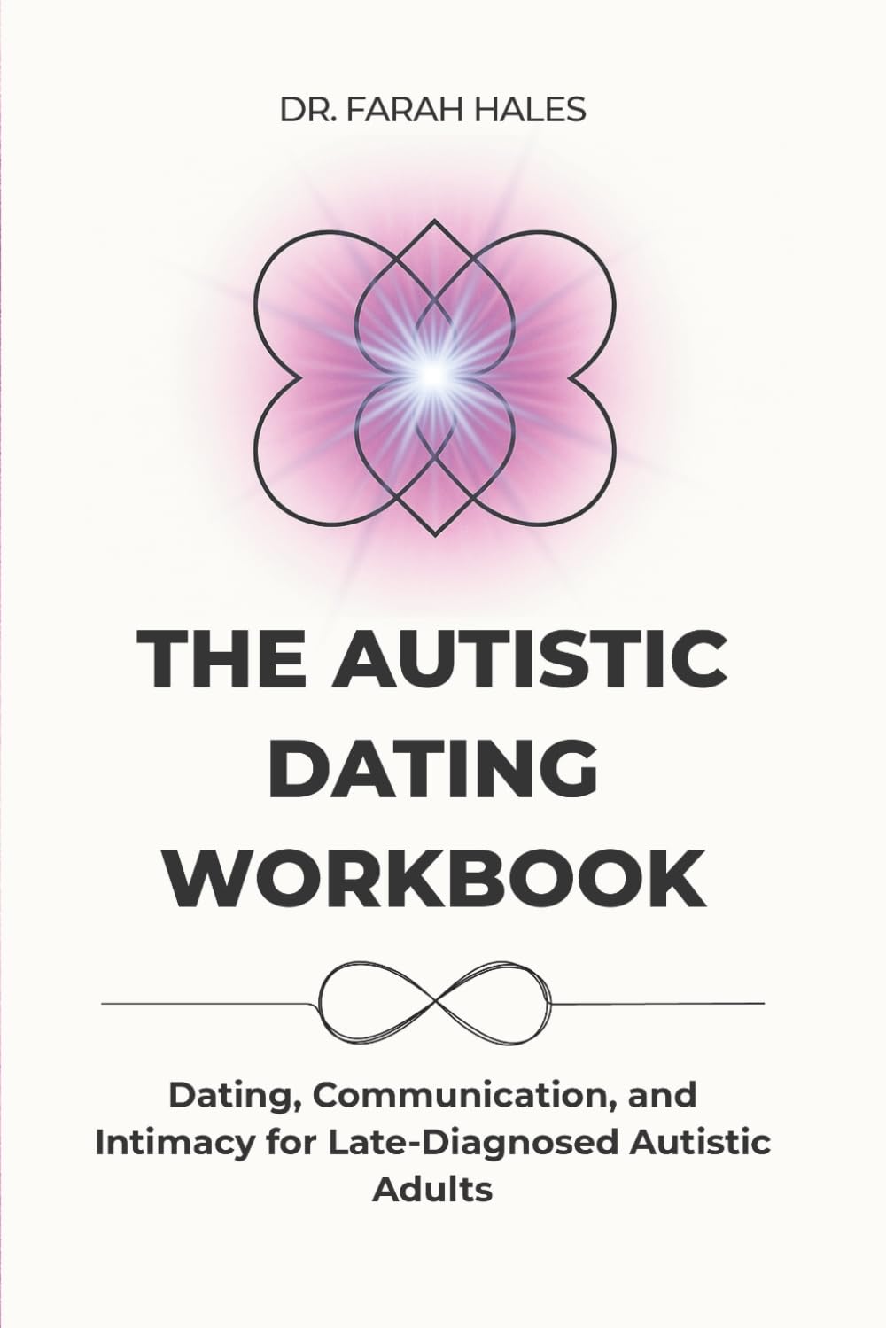 The Autistic Dating Workbook: Dating, Communication, and Intimacy for Late-Diagnosed Autistic Adults (Autistic Life Design Series)