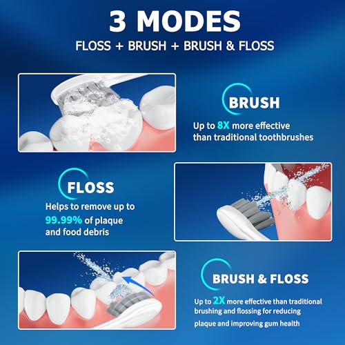 Brosse à dents électrique avec hydropulseur pour votre routine - 2
