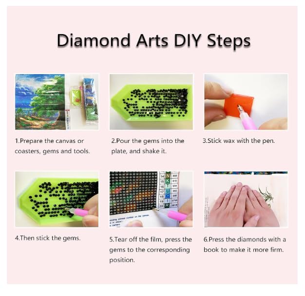 Amazon.co.jp: ビーズ全面貼り付け ダイアモンドアート 塗装絵画キット