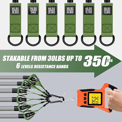 Image of WOQQW Heavy Resistance Bands for Working Out, 350lbs /450lbs Exercise Bands with Handles, Workout Bands Set for Men, Fitness Weight Bands for Muscle Strength Training,Stretching,Slim,Home Gym Equipment