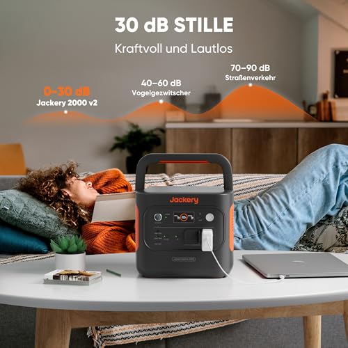 Jackery Explorer 2000v2 Portable Solar Generator with 200W Solar Panels, 2042Wh/2200W LiFePO4 Battery (Max 4400W), Quick Charge USB-C & UPS 20ms for Camping, Campers, Outdoor