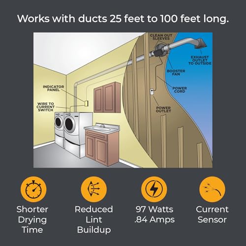 Suncourt DEDPV Centrasense 4-Inch Dryer Booster Fan Kit — Easy to Install & UL 705 Safety Certified Dryer Exhaust Duct Power Ventilator with Built-In Error Notification (DRM04)