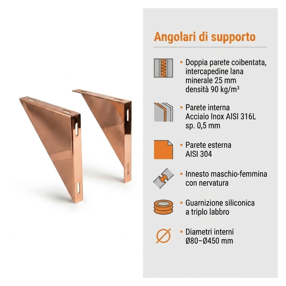 MAKA Angolare di Supporto Canna Fumaria Doppia Parete Rame Ø 200 mm