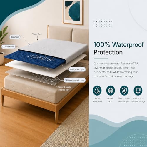 Image of La Verne 100% Waterproof Cotton Quilted Mattress Protector King Size Breathable 78 x 72 Inches | Breathable and Hypoallergenic Ultra Soft Fitted Bed Protector Cover