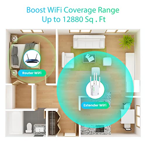 Wifi Extenders Signal Booster For Home Cover Up To 12880 Sq. Ft & 105 Devices, Wifi Extender, 1200Mbps Wifi Amplifier, Wifi Range Extender, Wifi Booster, Internet Booster, Wifi Extender Booster #TOP3
