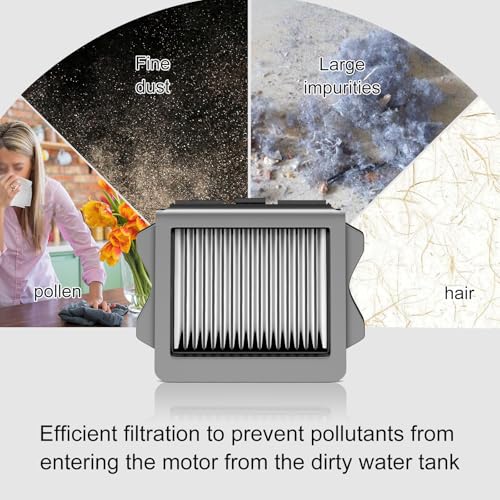 Image of Nukisa Vacuum Filter Replacement Compatible with Tineco iFloor 3, Floor ONE S3 & Floor ONE S5, Floor ONE S5 Pro Cordless Vacuum Cleaner, The Accerssorise Parts is 6 Packs Replacement Filters