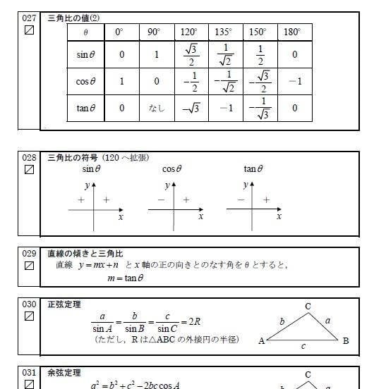 大学受験 数学