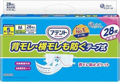 Aeg lpIcpbh whe[v MTCY 28  pc