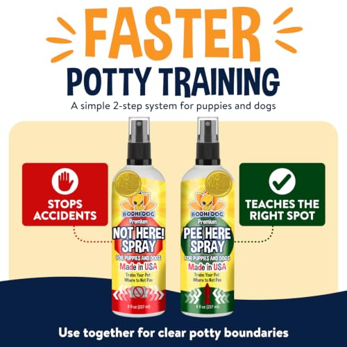 Image of Bodhi Dog Potty Training Complete System - Not Here + Pee Here Sprays Bundle - Stops Marking & Teaches The Right Spot (Bundle)