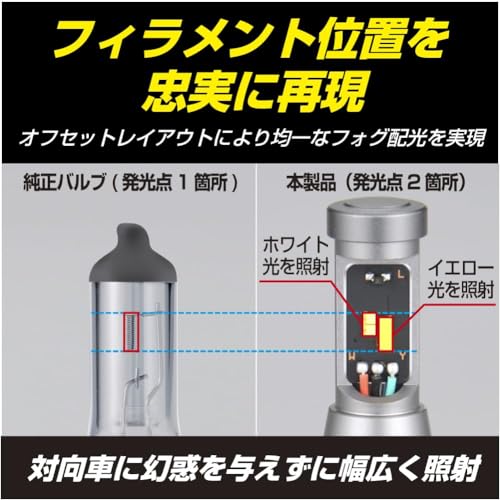 IPF フォグランプ LED バルブ Fシリーズ 2色切替6500K⇔2400K IPF LED
