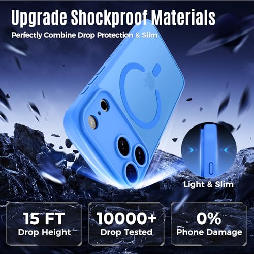Image of Symcele Designed for iPhone 17 Pro Case, Blue