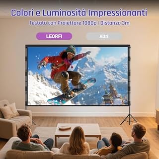 Schermo Proiezione Portatile 120 Pollici con Treppiede – LEORFI per Interno ed Esterno, Telo Proiezione 4K HD 16:9 Frontale/Retroproiezione, Leggero con Borsa Trasporto e Accessori di Fissaggio