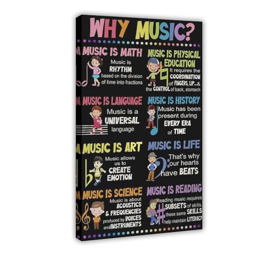 FDBEKPJY Impression sur toile « Why Choose Music Is Mathematics