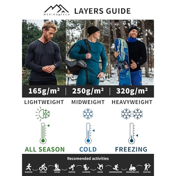 Merino.tech Maglia Termica Uomo Lana Merino - La Maglietta Lana Uomo Manica Lunga in Merinos | Magliette Intime Uomo Lana Base Layer Merino Le Calze da Escursionismo in Lana Merino
