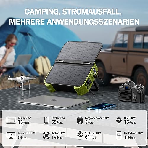 BROWEY Tragbare Powerstation 614.4Wh, LiFePO4 Batterie 230V/600W (1200W Peak) reiner Sinus AC, powerstation mit solarpanel, Geeignet für Camping im Freien, Reisen, Stromausfall... – Bild 3