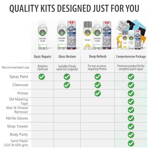 Era Paints SKPPGMCWA8555GBA Wa8555/Gba - Black For Gmc Exact Match Automotive Spray Paint Spray thumb #2