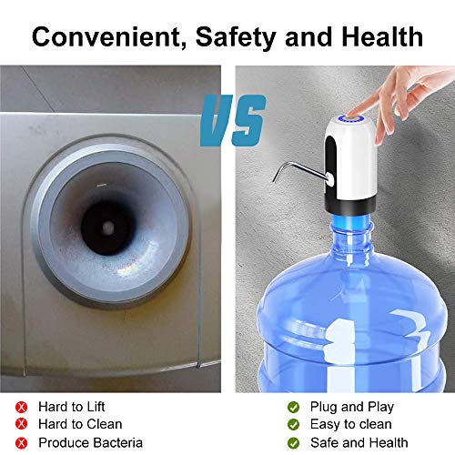 Bomba de garrafa de água Hogreat, bomba de água elétrica portátil de 17,7 litros, carregador USB uni