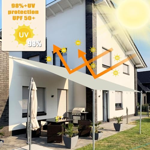 Voile ombrage 1.5x5 m résistant pour bloquer la chaleur sur un balcon exposé