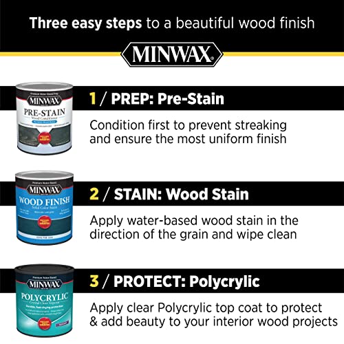 Minwax Polycrylic Protective Finish, Clear Gloss, Clear, 1/2 Pint, 244444444 by Minwax - Used condition - Image 6