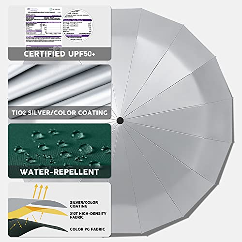 Oz Smart Sun/Rain Compact Umbrella, Upf 50 Uv Protection 16 Fibreglass Ribs Super Windproof Folding Umbrella Parasol, Sun Blocking Travel Golf Uv Umbrella (Silver/Slate Blue) #TOP2
