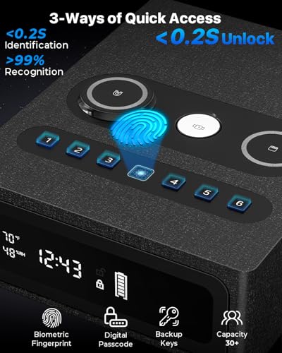 Variant 3