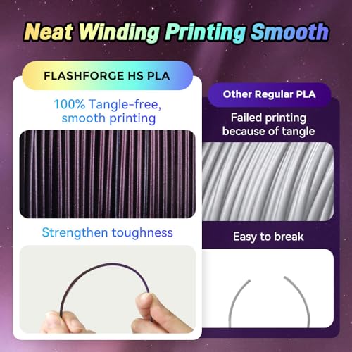 Image of FLASHFORGE Chameleon Gradient Rapid PLA Filament Burnt Titanium & Abyssal Rede, High Speed PLA Filament 1.75mm Max 500mm /s Fast Printing, Displays Shimmering Effects from Various Angles and Light