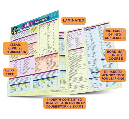 Quickstudy 9781423236511 Latin Grammar thumb #3