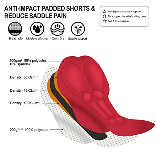 image for Przewalski Mens Cycling Underwear Shorts 3D Padded Bike Undershorts Bi