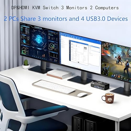 Image of 8K KVM Switch 3 Monitors 2 Computers 8K@60Hz 4K@144Hz,3 Monitors KVM Switch for 2 Computers Sharing Triple Monitors,Keyboard,Mouse,Printer with 2*USB3.0 Cables,Power Adapter and Controller