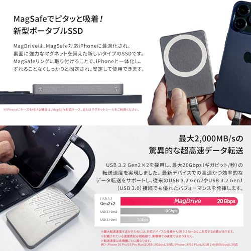 HACRAY MagDrive 2TB Magsafe対応 HR27402サムネイル4