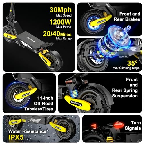Image of Electric Scooter for Adults,31 /38 MPH 1200W /2400W Peak Motor | 11 inch Off-Road Tires Fast E Scooter, Up to 20 /45 Miles Range, Dual Suspension, 330 lbs Max Load, Foldable